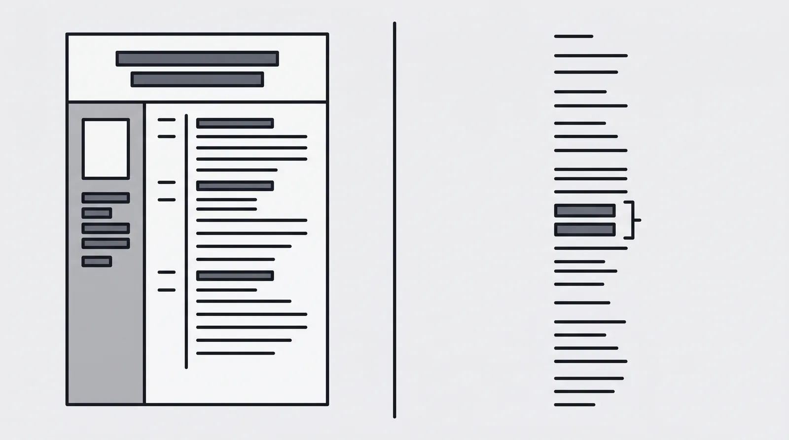 Dieselbe Lebenslauf-Seite im Vergleich: links das gestaltete Layout mit Seitenleiste, rechts der reine Textstrom, in dem die Angaben aus der Seitenleiste mitten in eine Station rutschen